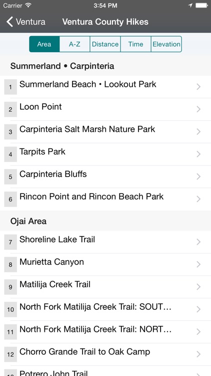 Day Hikes Around Ventura County screenshot-4