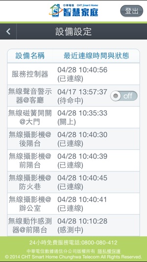 CHT Smart Home(圖5)-速報App