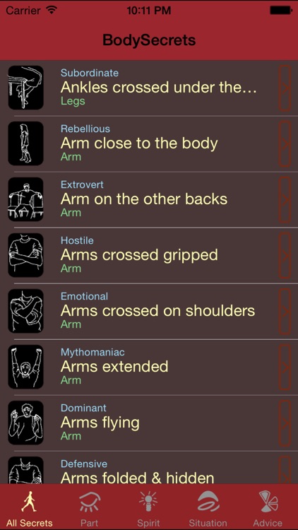 Body Secrets