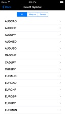Forex price alerts app