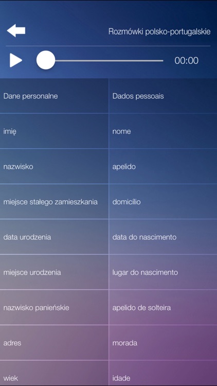 Rozmówki polsko-portugalskie - nauka języka portugalskiego screenshot-3