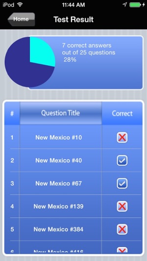 New Mexico Real Estate Agent Exam Prep(圖5)-速報App