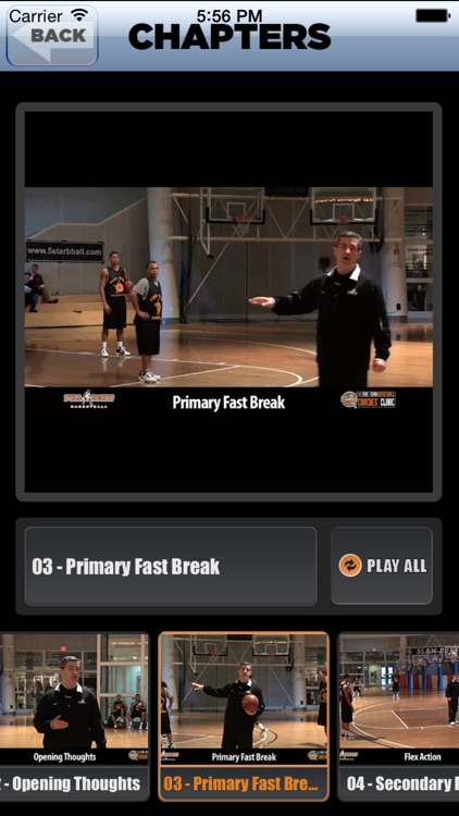 Aggressive Offensive Sets: A Playbook For A High Scoring Offense - With Coach Keno Davis - Full Court Basketball Training Instruction