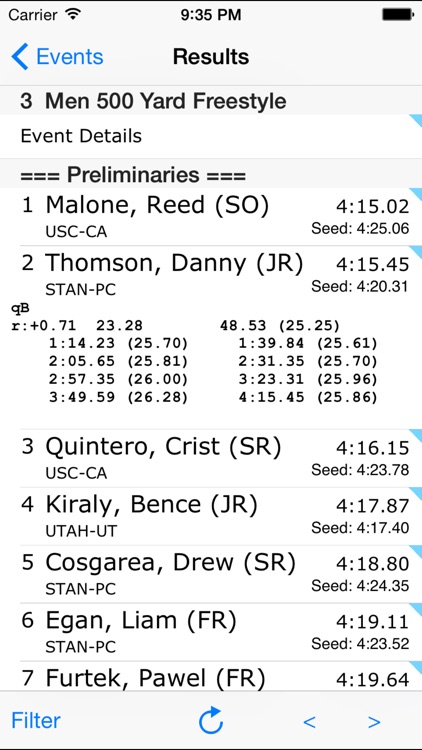 Live Results