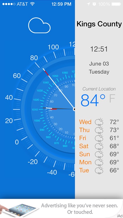 Tempi - Weather Forecast