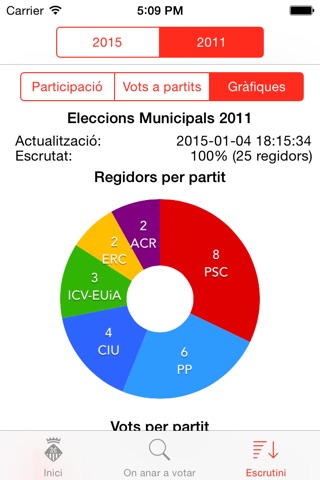 Rubí Eleccions screenshot 4