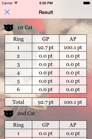 Neko-kan ～ Cat Show Point Calculator ～ screenshot 4