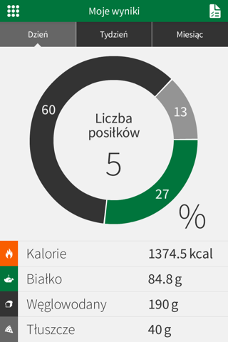 DietMap - zdrowa dieta screenshot 4