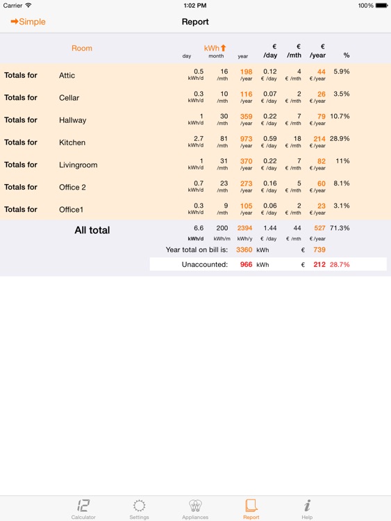 Watt Cost screenshot-4
