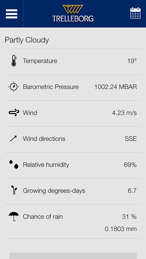 Trelleborg Dealer Locator(圖4)-速報App