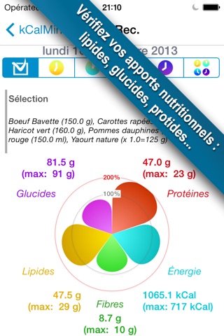 Calories Minute Access screenshot 4