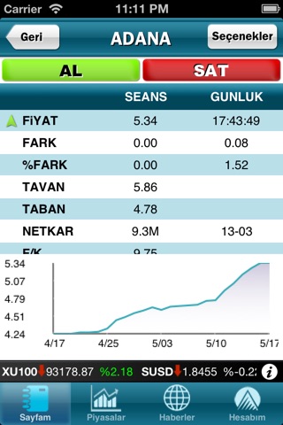 Ata Online – Mobil Yatırım screenshot 3