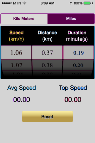 مقياس السرعة screenshot 2