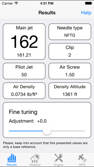 2004 Cr125 Jetting Chart