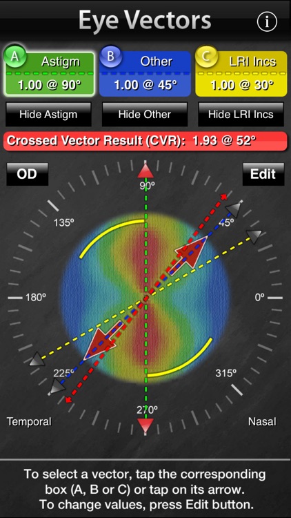Eye Vectors - Astigmatism analysis.