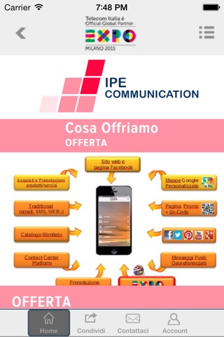 Ipe Communication screenshot 2