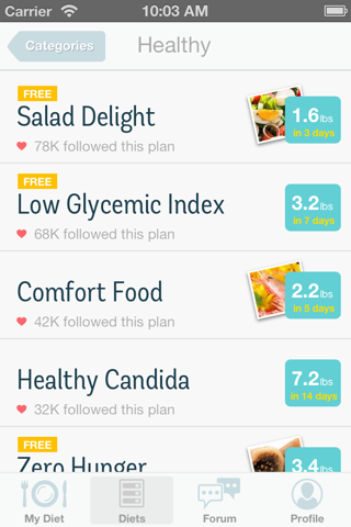 Diet Point - Weight loss meal planner Health & Fitness