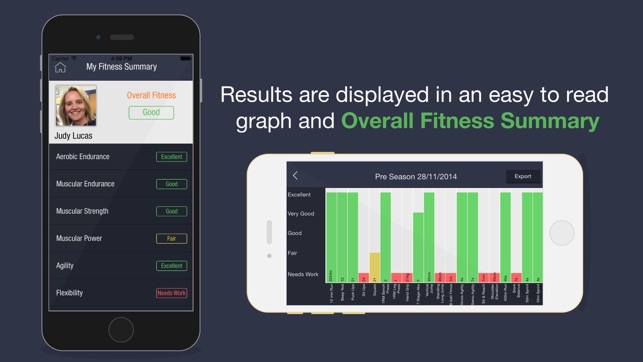 Fitness Testing & Results - Student Tracking and Personal Tr(圖3)-速報App