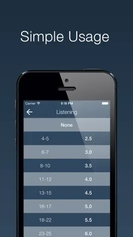 Game screenshot IELTS Score Calculator apk