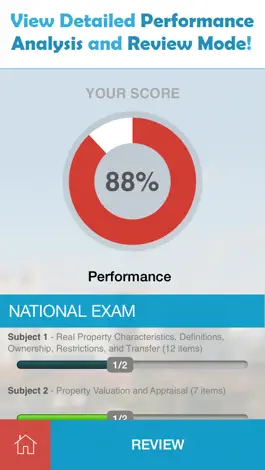 Game screenshot NC Real Estate Exam Prep hack