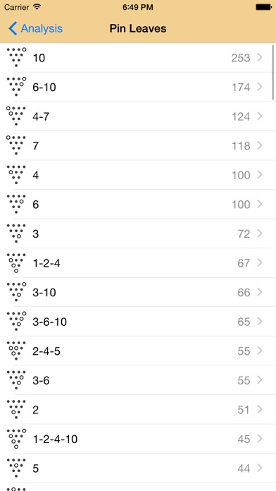 12 Strikes Lite iPhone 12 Strikes Lite iPhone