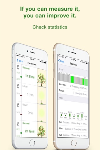 FocusTree: Focus on your work, growing a tree. screenshot 4