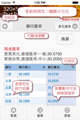 台灣匯率網 screenshot 2