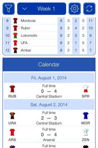 Скриншот из Russian Football 2012-2013 - Mobile Match Centre