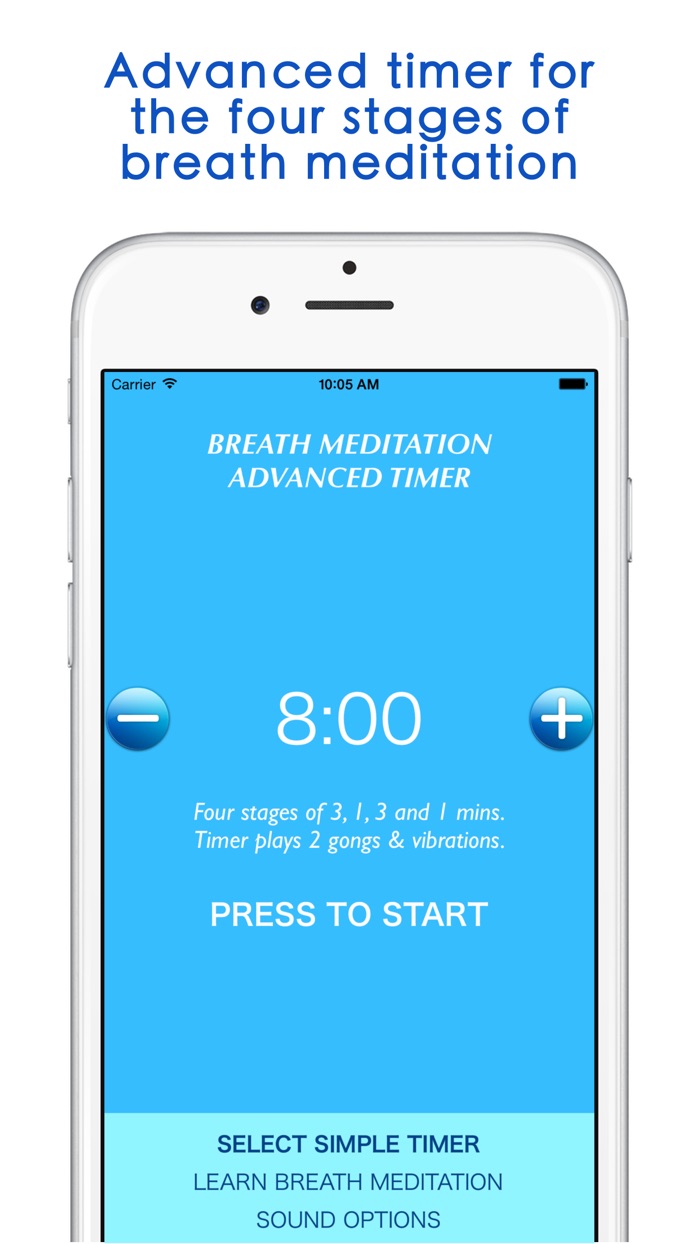 Breath Meditation