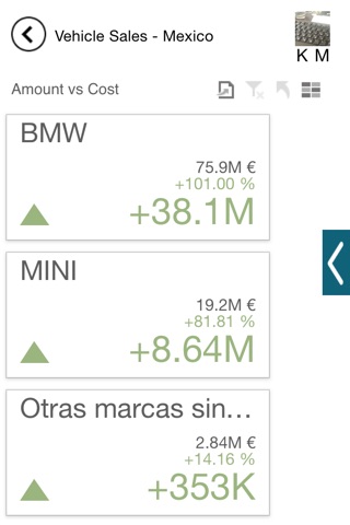 incadea Analytics Phone screenshot 3