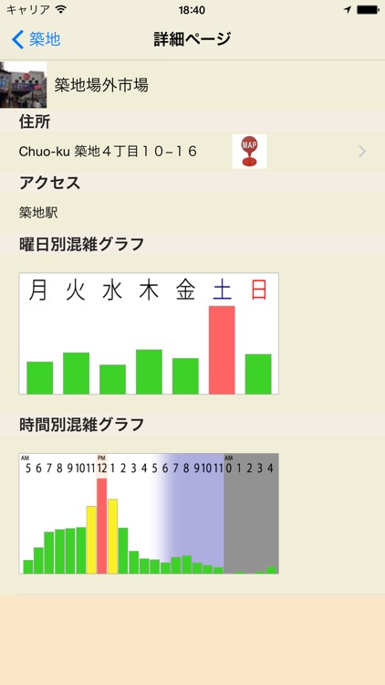 人気グルメ検索 - レストランの混雑日時がわかるアプリ