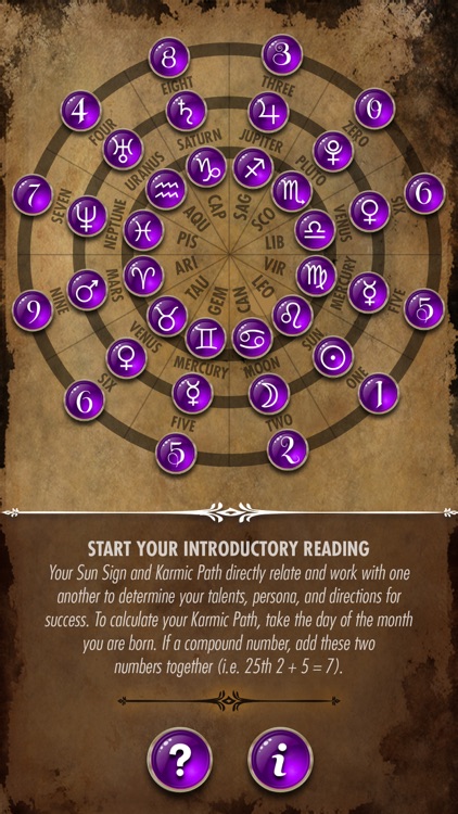 Astrology & Numerology Wheel