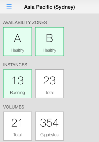 Pocket Console for AWS screenshot 3