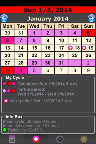 iCyclus - Track your Menstrual Cycle and Fertility - Menstrual Calendar screenshot 2