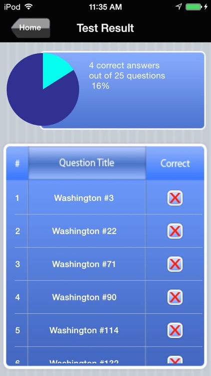 Washington Real Estate Agent Exam Prep screenshot-4