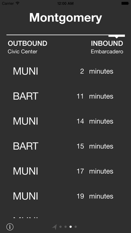 BART or MUNI