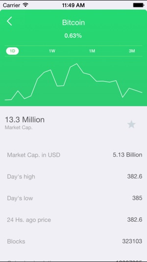 CoinFinance(圖3)-速報App