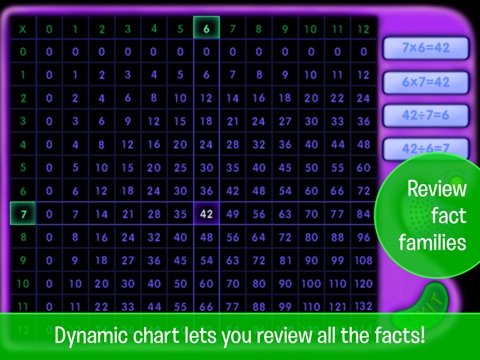 Multiplication & Division Flash Action screenshot 3