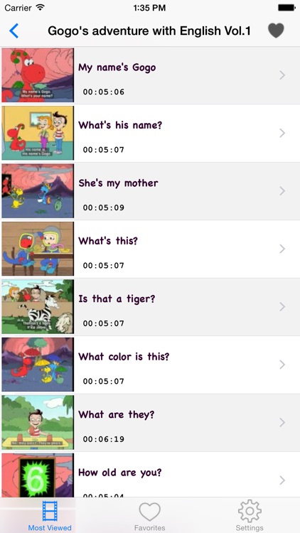 English Conversation Courses for Kids: Learn Vocabulary