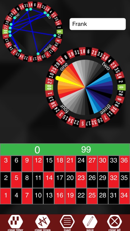 Best european roulette strategy strategies