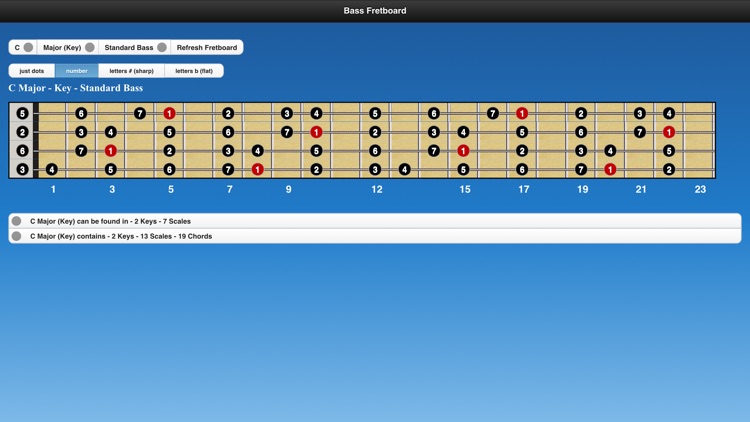 Bass Scales