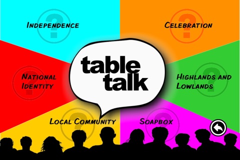 Table Talk for Scotland screenshot 2