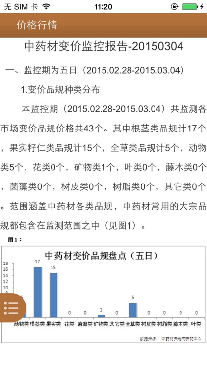 药材供应商