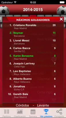 Imágen 3 La Liga Fútbol iphone