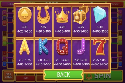 Slotsorama HD screenshot 2