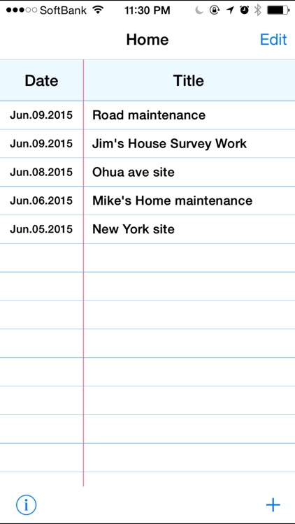 Elevation Survey