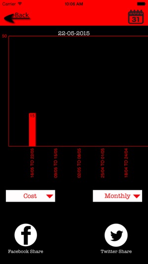 Cigarette Tracker App(圖3)-速報App