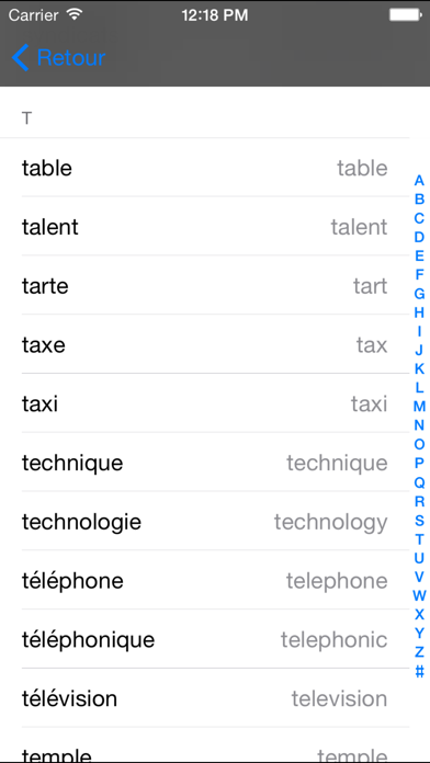 How to cancel & delete 400 expressions pour apprendre l'anglais from iphone & ipad 4