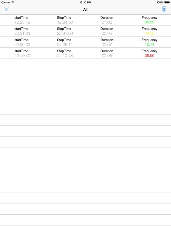 UterineContraction for iPad - Mothers Prenatal & Uterine Contraction Counter