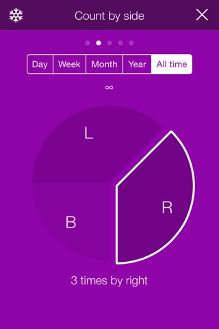 Milky Child - feeding diary screenshot 4